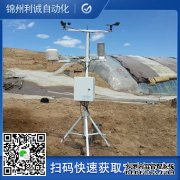 LC-BX222六參數自動香蕉视频网址