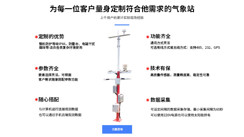 高精度數字香蕉视频网址簡介