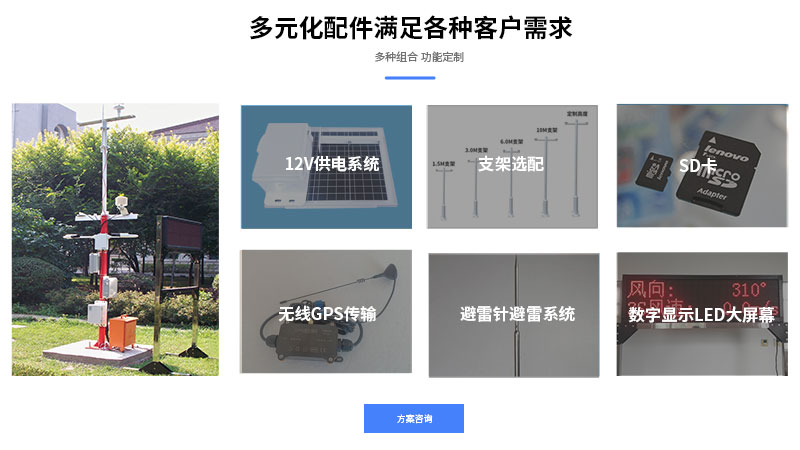 高精度數字香蕉视频网址配置