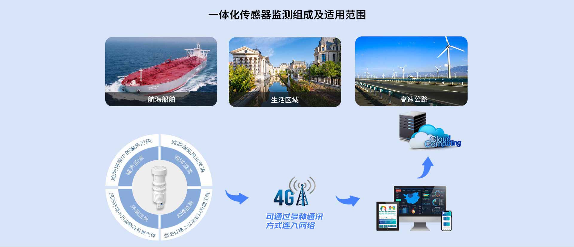 一體化香蕉视频网址